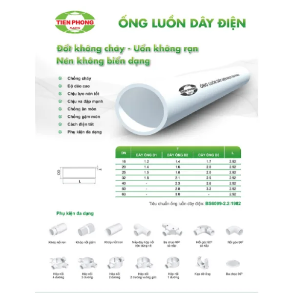 ỐNG LUỒN DÂY ĐIỆN VÀ PHỤ KIỆN