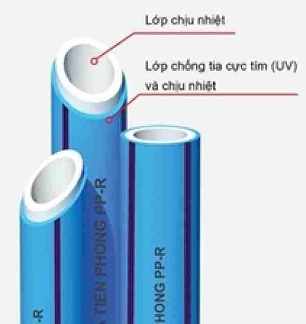 ỐNG VÀ PHỤ KIỆN PPR 2 LỚP CHỐNG NẮNG